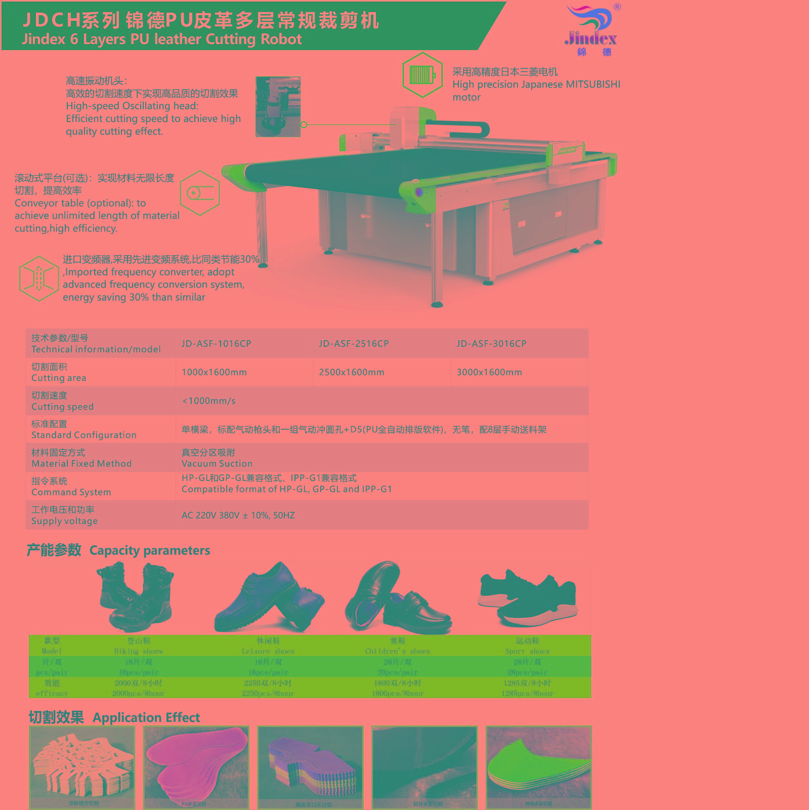 JDCH系列錦德PU皮革多層常規(guī)裁剪機.jpg